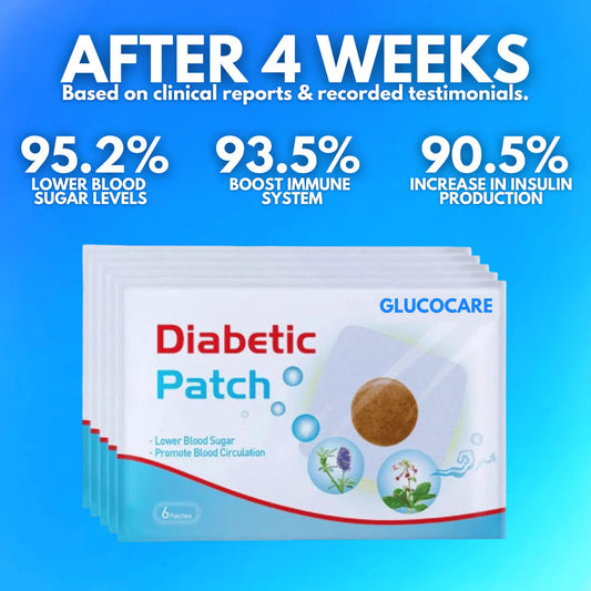 Gluco Care Herbal Blood Sugar Control Patches – Pack of 12