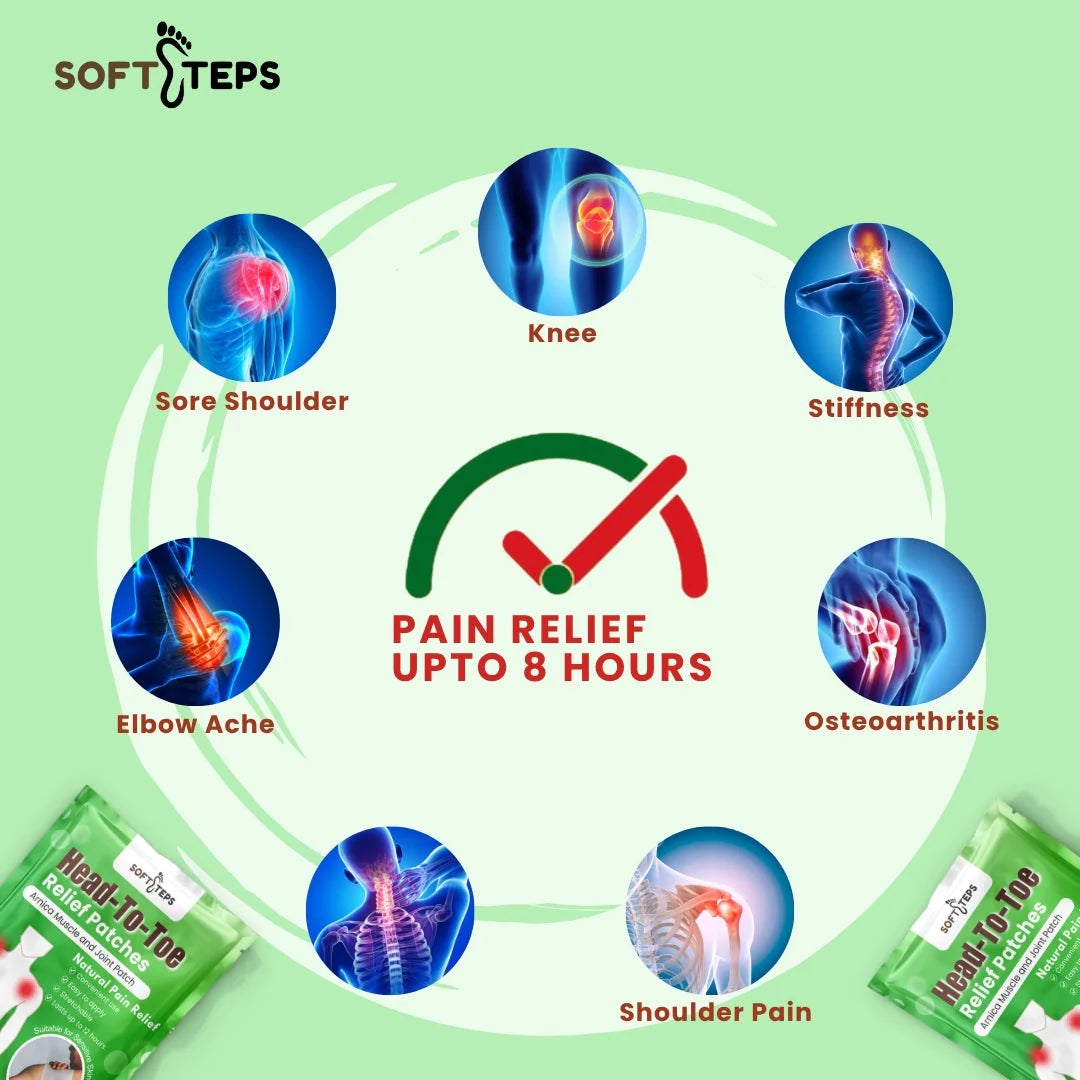 Head To Toe Relief Patches