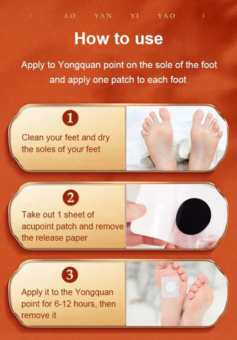 Gluco Care Herbal Blood Sugar Control Patches – Pack of 12